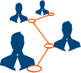 Consultoría de Sistemas